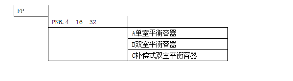 14579518932926.png QQ截圖20160314180832.png